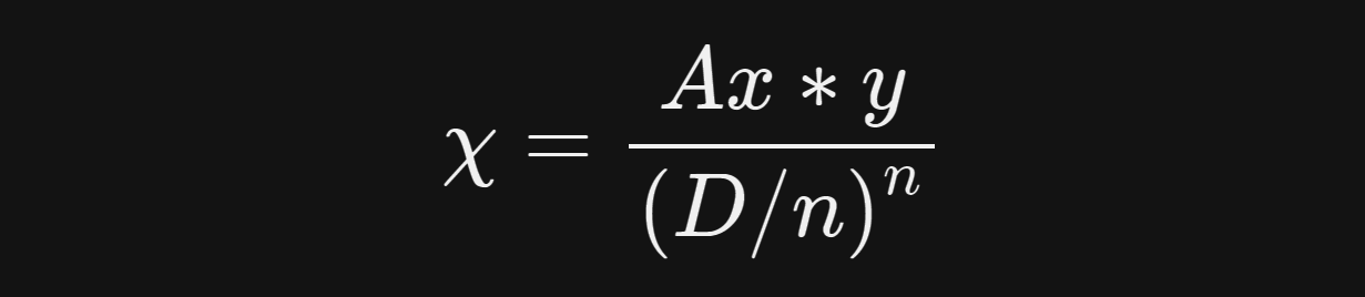 The equation for leverage factor.